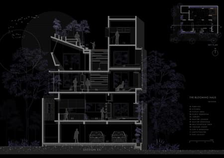 The Blooming Haus